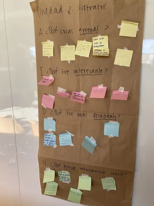 Papel kraft con post-its que responden qué aprendí, qué fue interesante y qué fue desafiante en la unidad de Illustrator